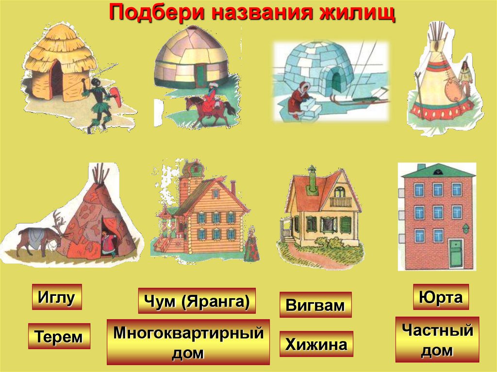 Различные виды жилищ. Иллюстрации разных домов для детей. Изображения разных домов для малышей. Название жилища. Разные названия домов.