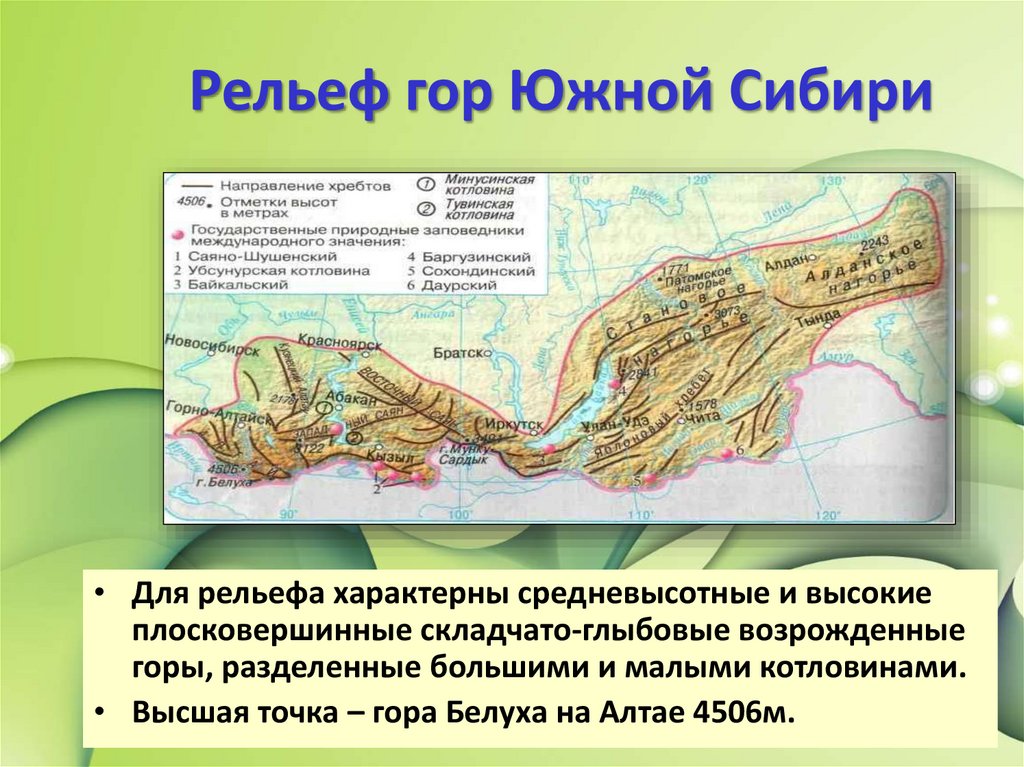 Урал и горы южной сибири черты различия