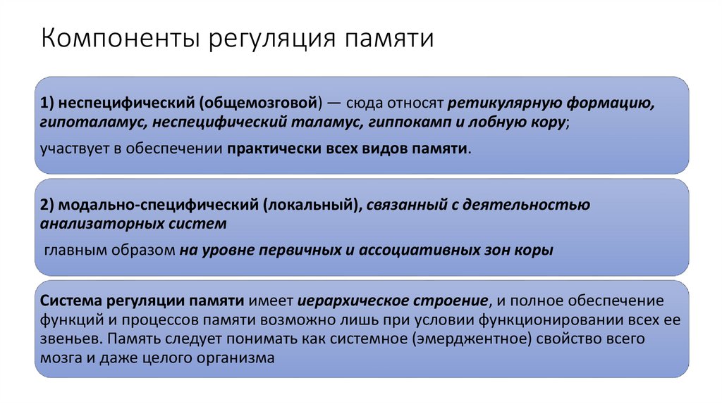 Компонентная регуляция. Особенности регуляции дыхания у детей. Механизм финансово-правового регулирования. Объяснения в тексте. Регуляция работоспособности человека.