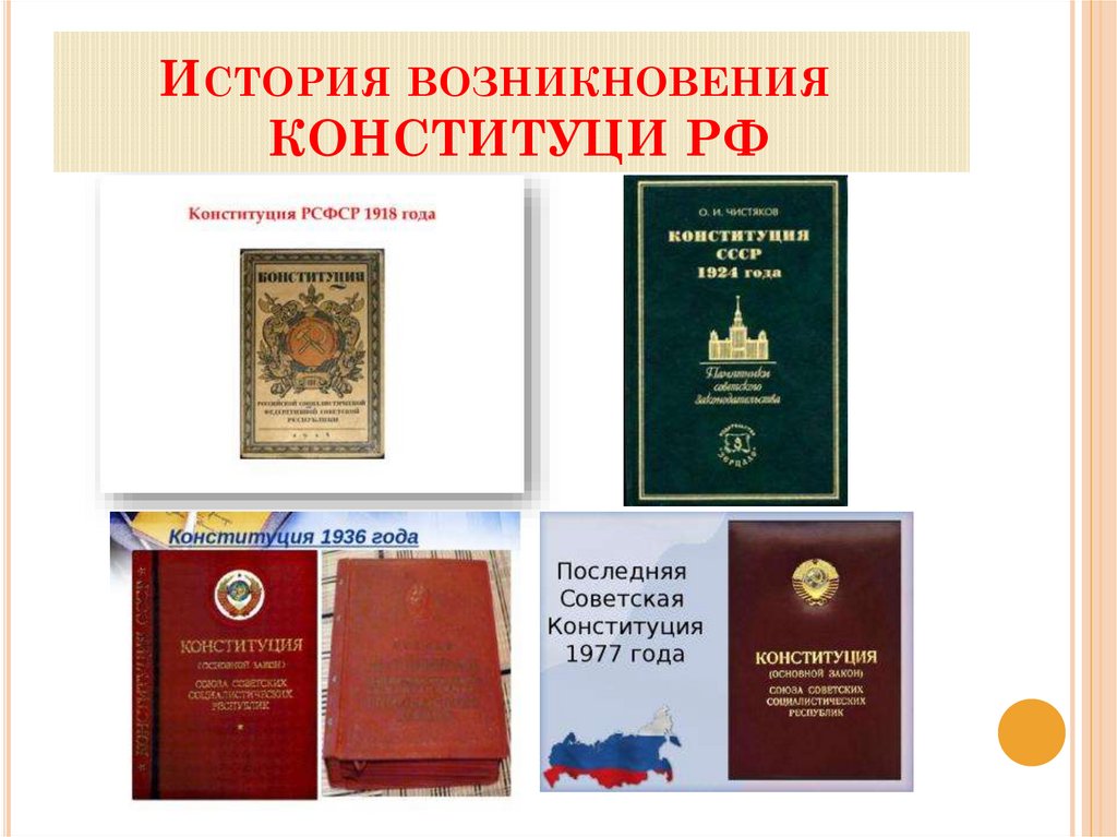 План конституция рф основной закон государства