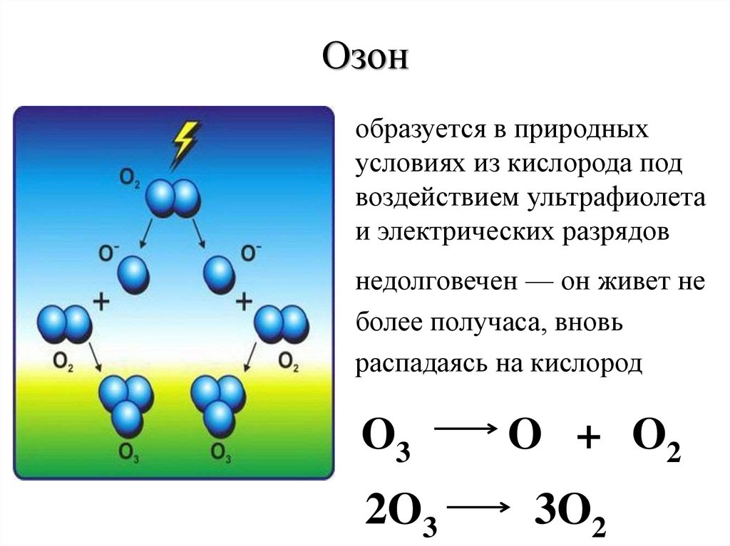 Из чего состоит кислород формула. Схема образования озона. Образование озона формула. Схема образования озона химия. Формула озона в химии 8 класс.