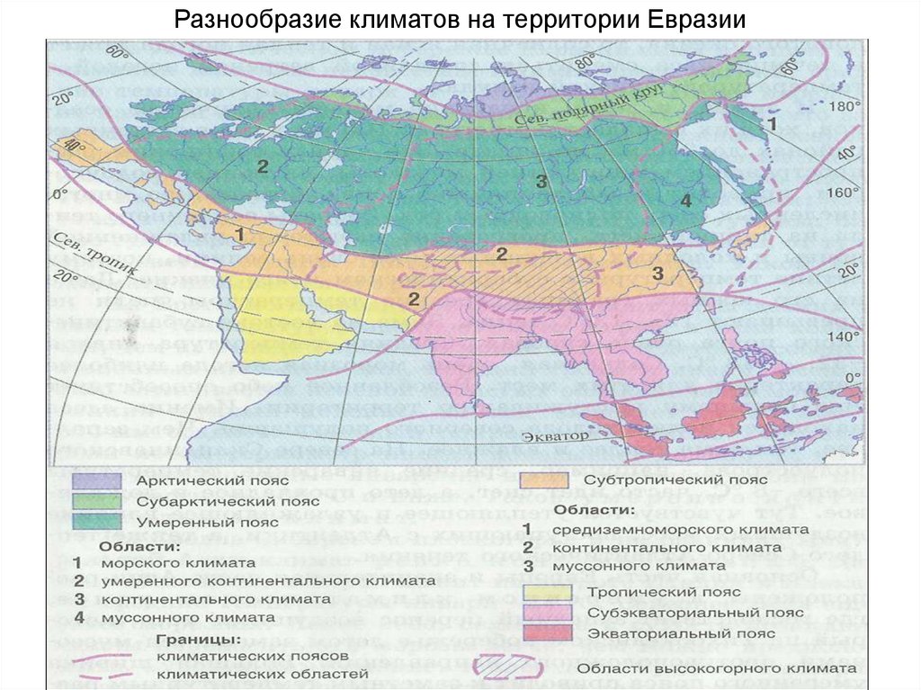 Описание климата евразии по плану 7 класс география