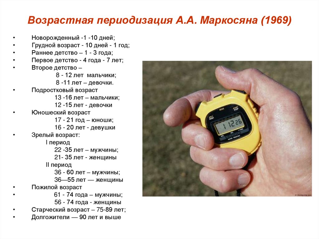 Возраст контроль. Маркосян возрастная периодизация. Возрастная периодизация Маркосян 1969. Возрастные периоды по Маркосяну. А А Маркосян возрастные периоды.