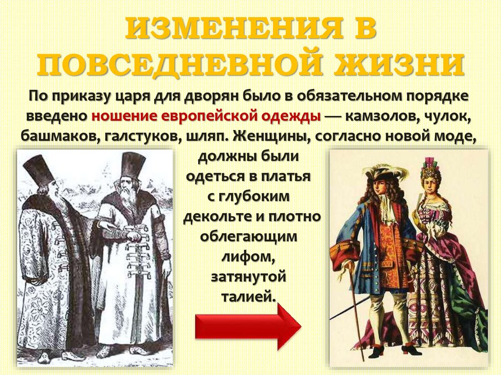 Первое правило дворянина. Перемены в культуре в годы петровских реформ. Перемены в культуре России в годы петровских. Изменения в повседневной жизни. Изменения в повседневной жизни в годы петровских реформ.