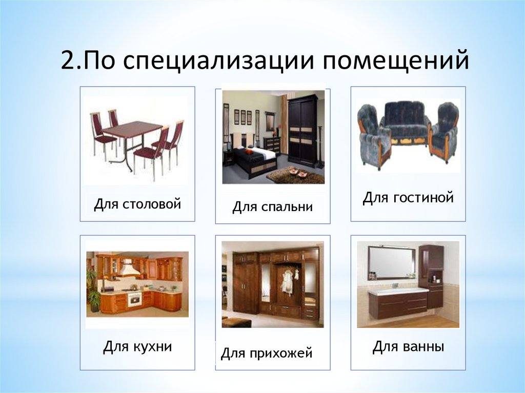 Классификация мебели в гостинице