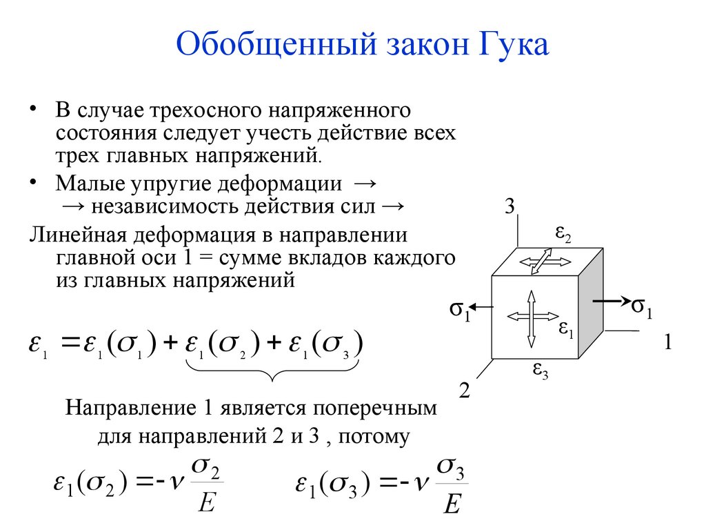 Полная деформация образца состоит из