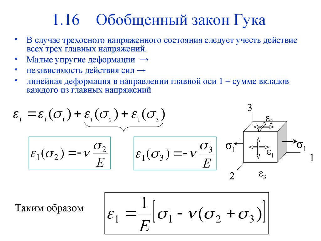 Свойства твердых тел закон гука