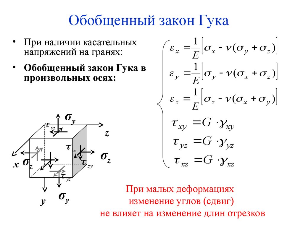 Перемещение координатных осей. Обобщенный закон Гука в тензорной форме. Обобщенный закон Гука для плоского напряженного состояния. Обобщенный закон Гука для объемного напряженного состояния. Закон Гука для пространственного напряженного состояния.