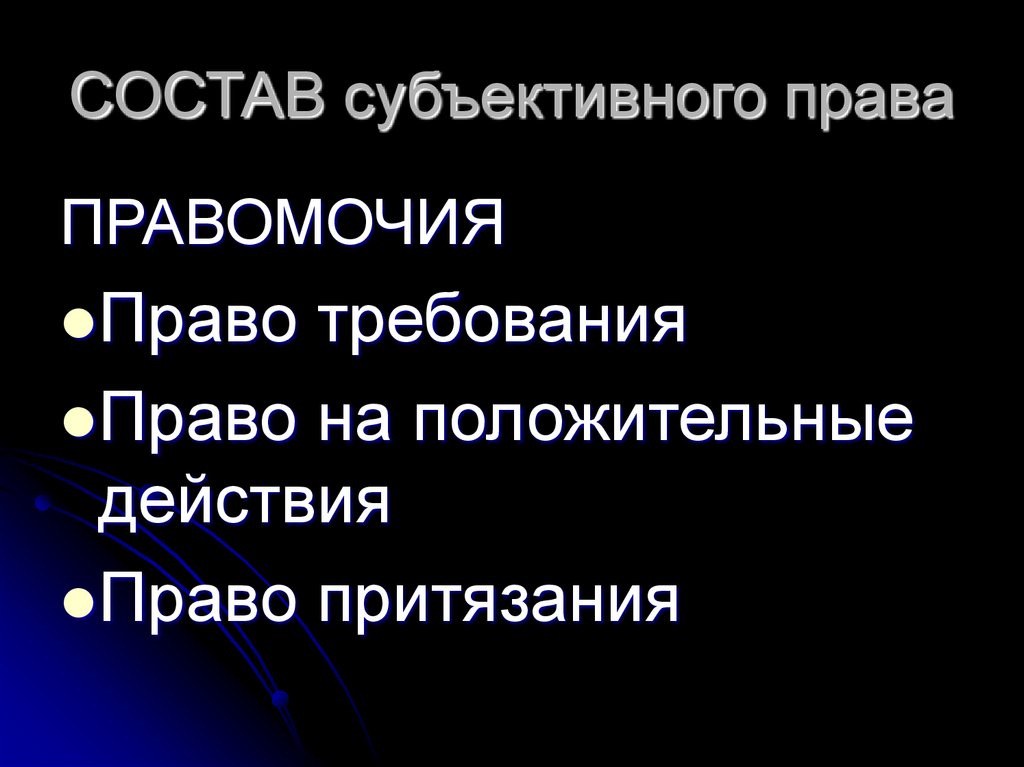 Субъективное право требования