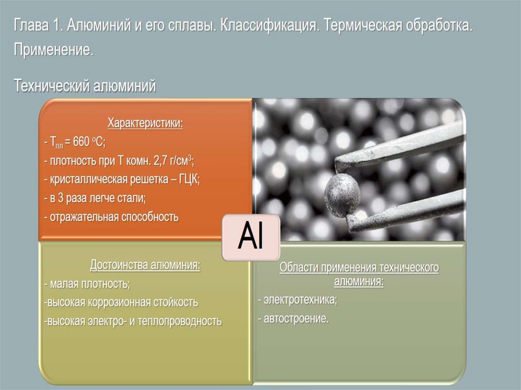 Металлы и сплавы презентация