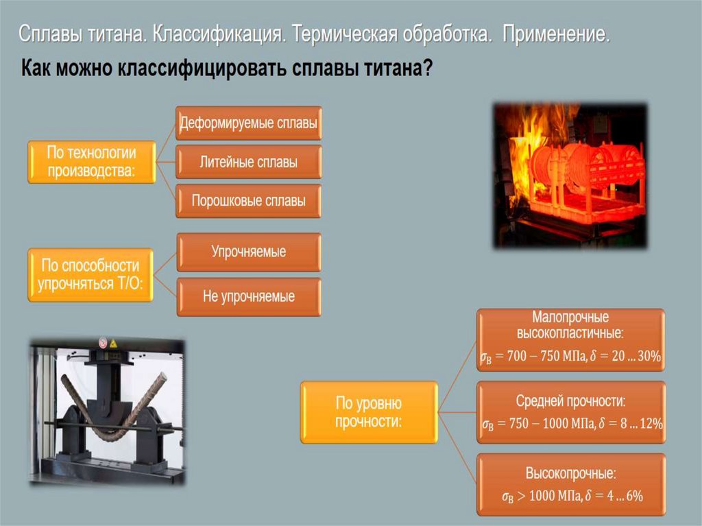 Металлы и сплавы презентация