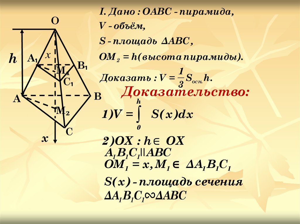 Объемы тел 11 класс егэ. Свойства объемов тел. Объемы тел 11 класс. Объемы тел 11 класс презентация. Общие свойства объемов тел лекция.