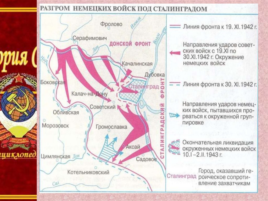 Разгром немецких войск под. Карта наступление немцев Сталинградской битвы 1942-1943. Сталинградская битва карта наступление немецких войск. Разгром немецких войск под Сталинградом карта. Немецкое наступление летом 1942 года.