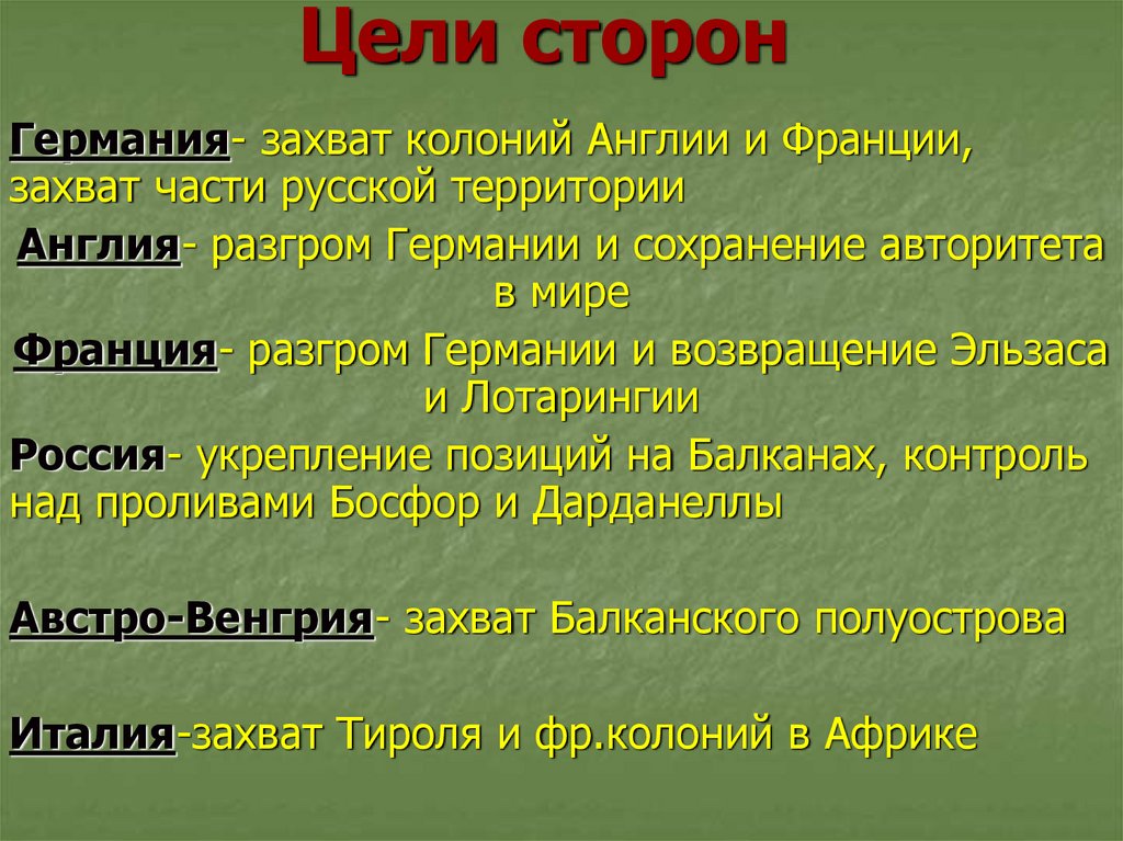 Планы сторон в первой мировой войне кратко