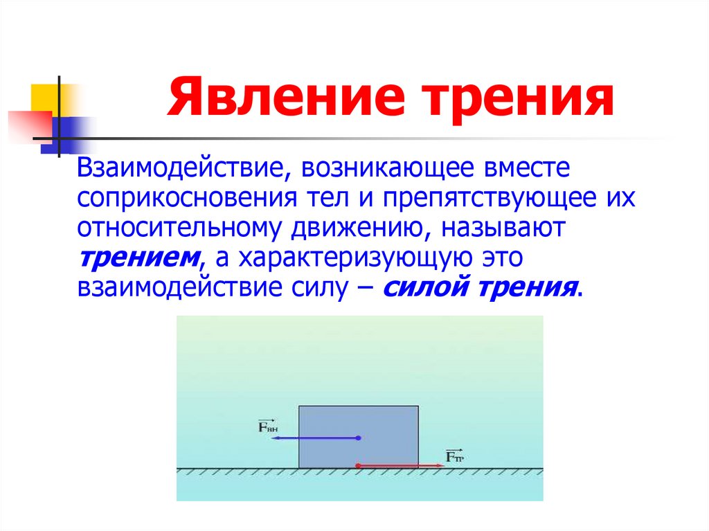 Сила трения зависит от скорости движения