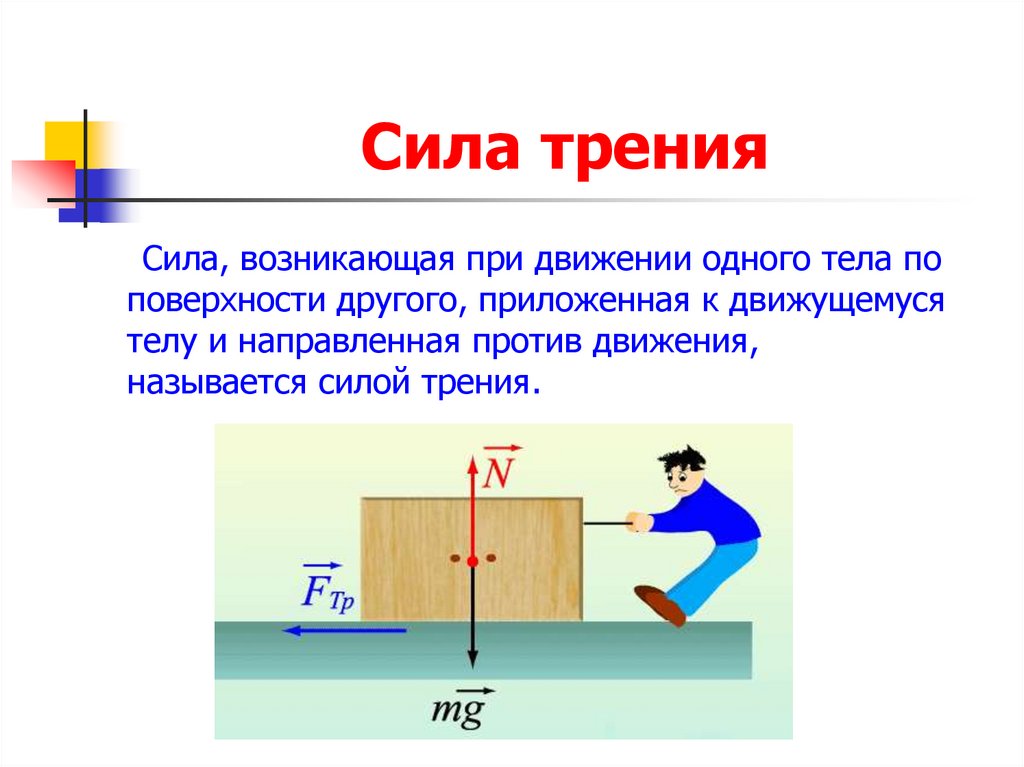 Рассказ про силу трения