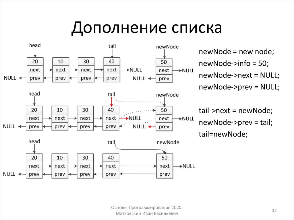 Дополнение списка