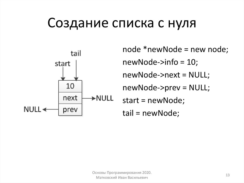 Ввод обработка вывод