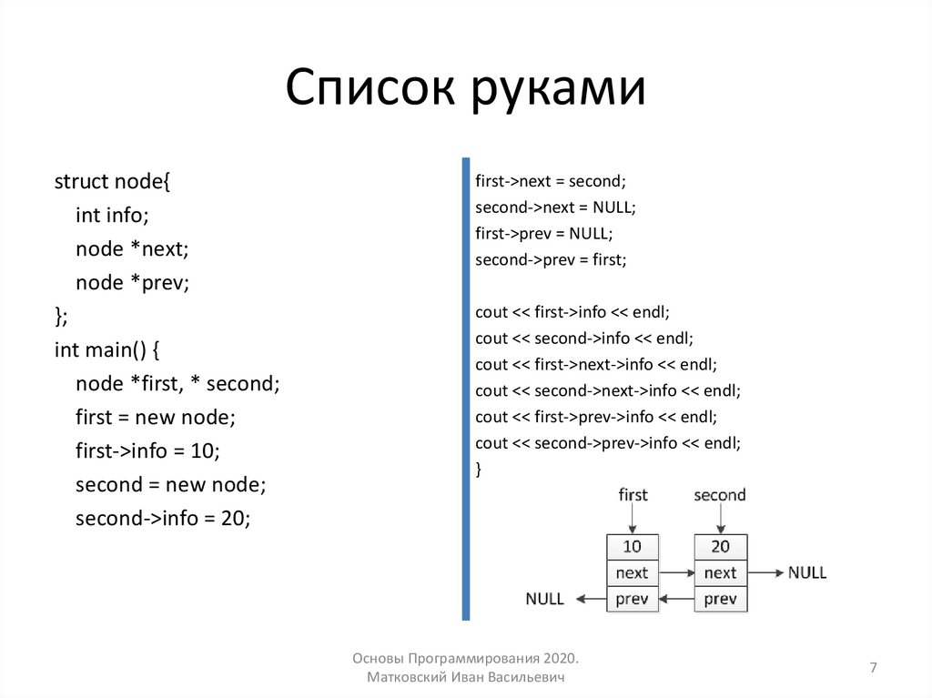 Список руками