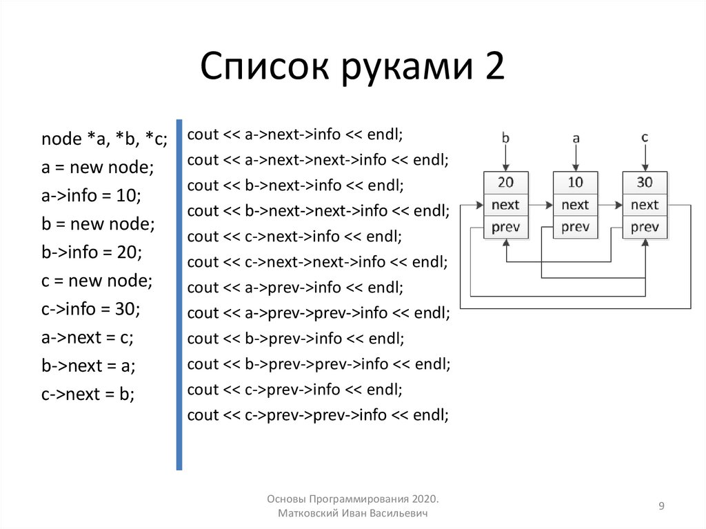 Список руками 2