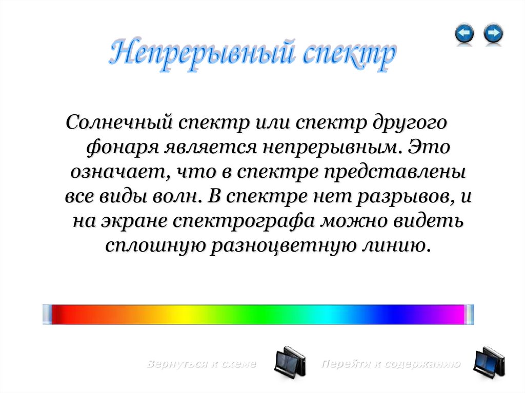 Непрерывный спектр белого света является. Непрерывный спектр. Непрерывные спектры. Виды излучений спектры спектральный анализ. Что представляет собой непрерывный спектр.