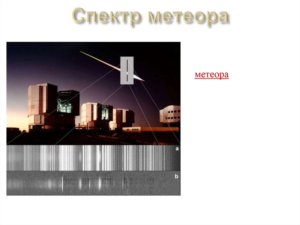Спектр метеора