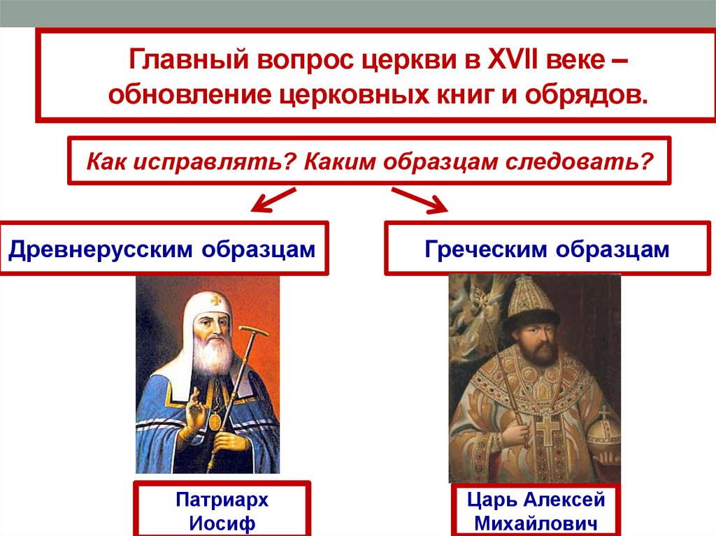 Раскол русской православной церкви в 17 веке. Определите причину церковного раскола