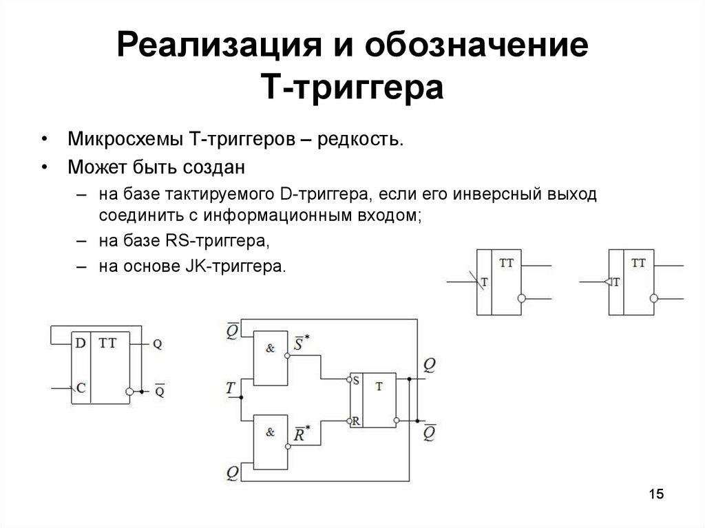 Последовательные схемы это