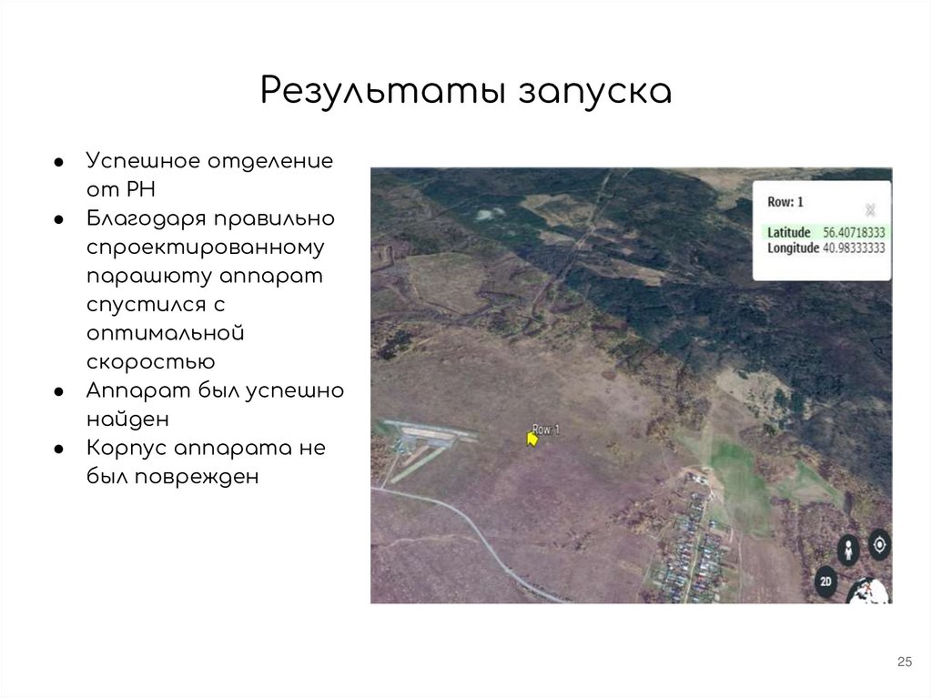 Результаты запуска