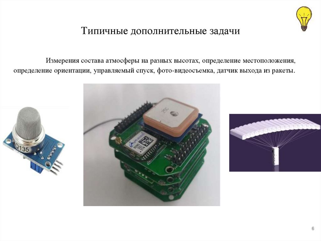 Типичные дополнительные задачи