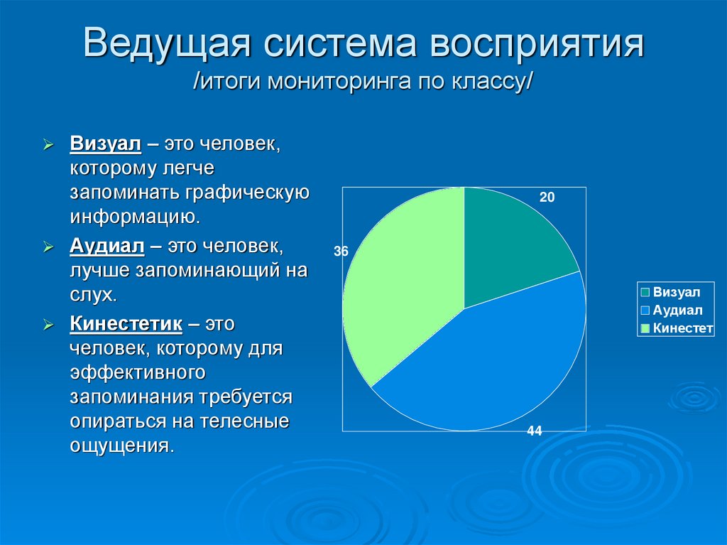 Ведущая система