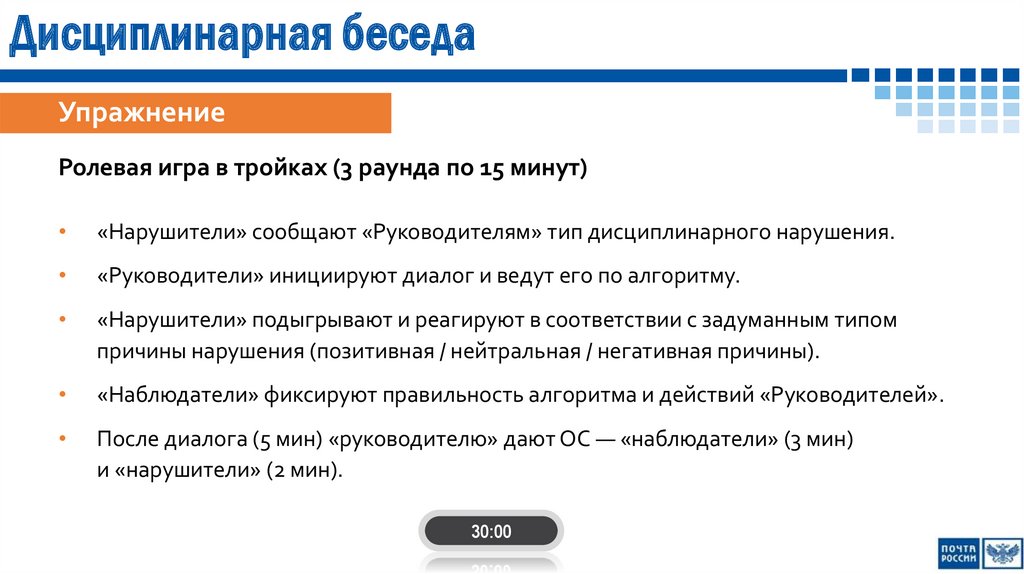 Список дисциплинарных нарушений