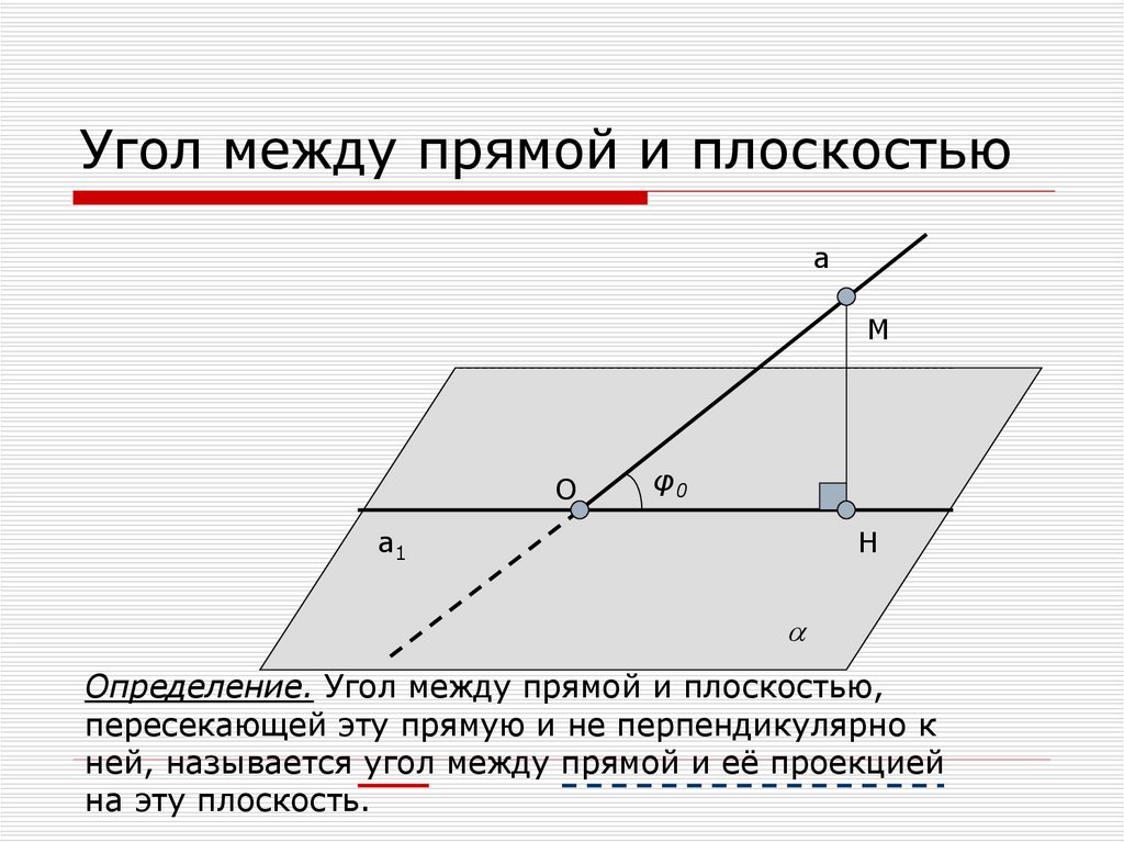 Угол между прямой и плоскостью мерзляк