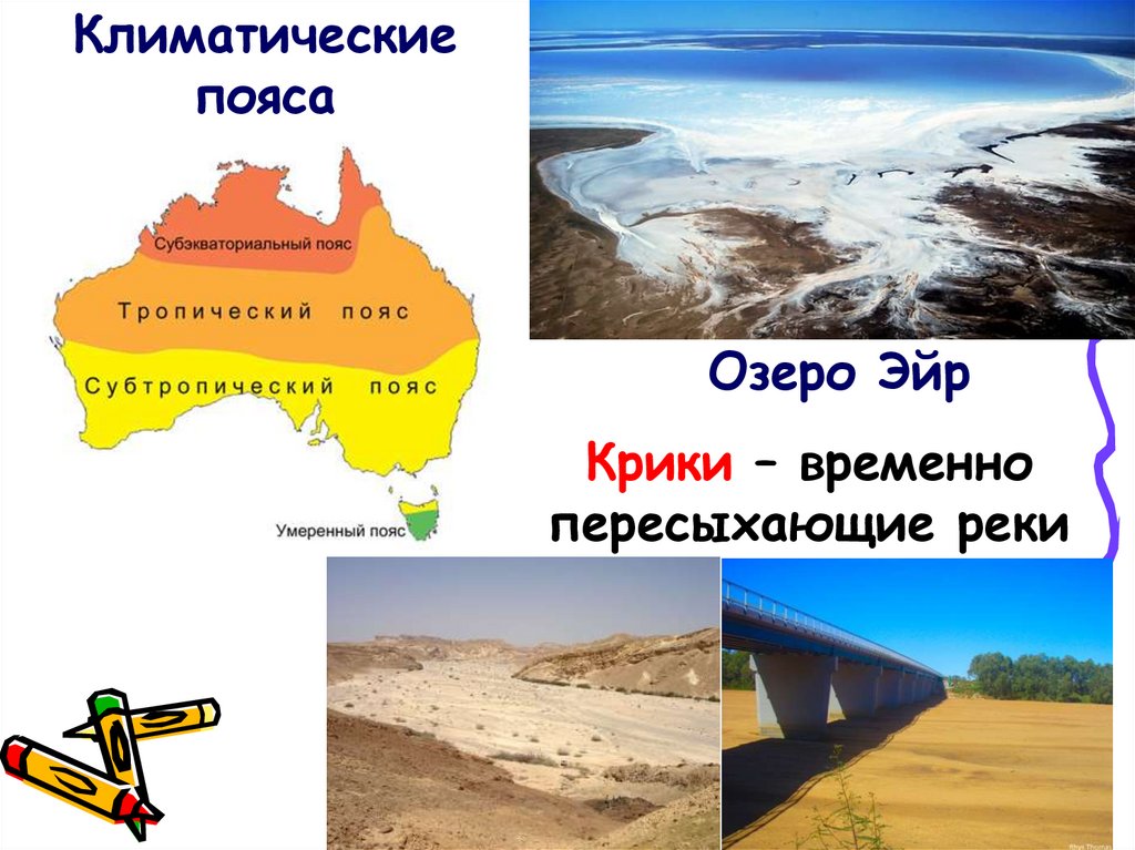 Климатические пояса