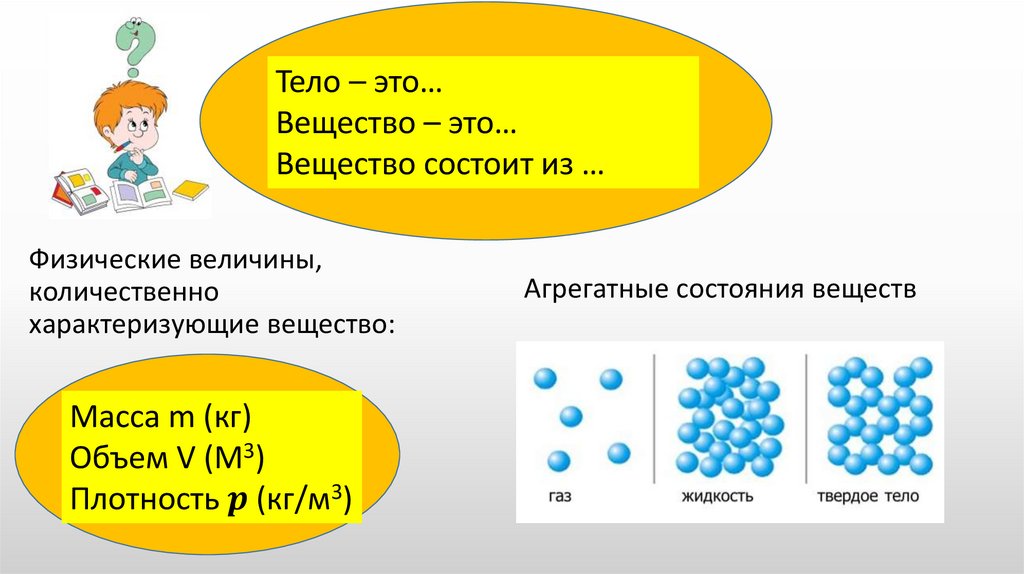 Количественные отношения в химии 8 класс задачи. Количественные отношения в химии. Количественные отношения в химии 8 класс. Количественные отношения в химии таблица. Закон количественных отношений химия.