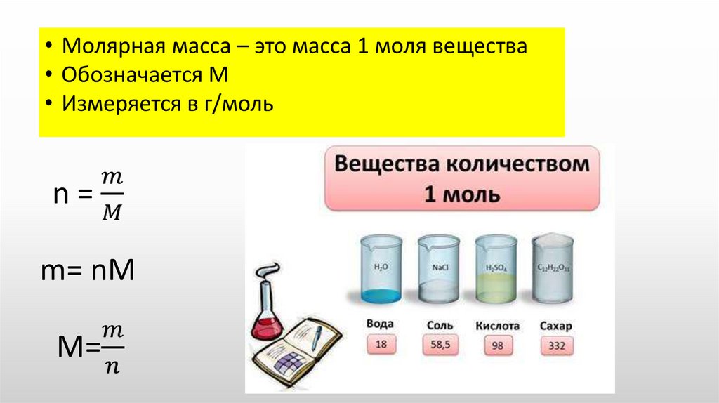 Молярный объем это. Молярная масса смеси веществ. Масса 1 моля вещества. Молярная масса измеряется в. Как обозначается масса вещества.