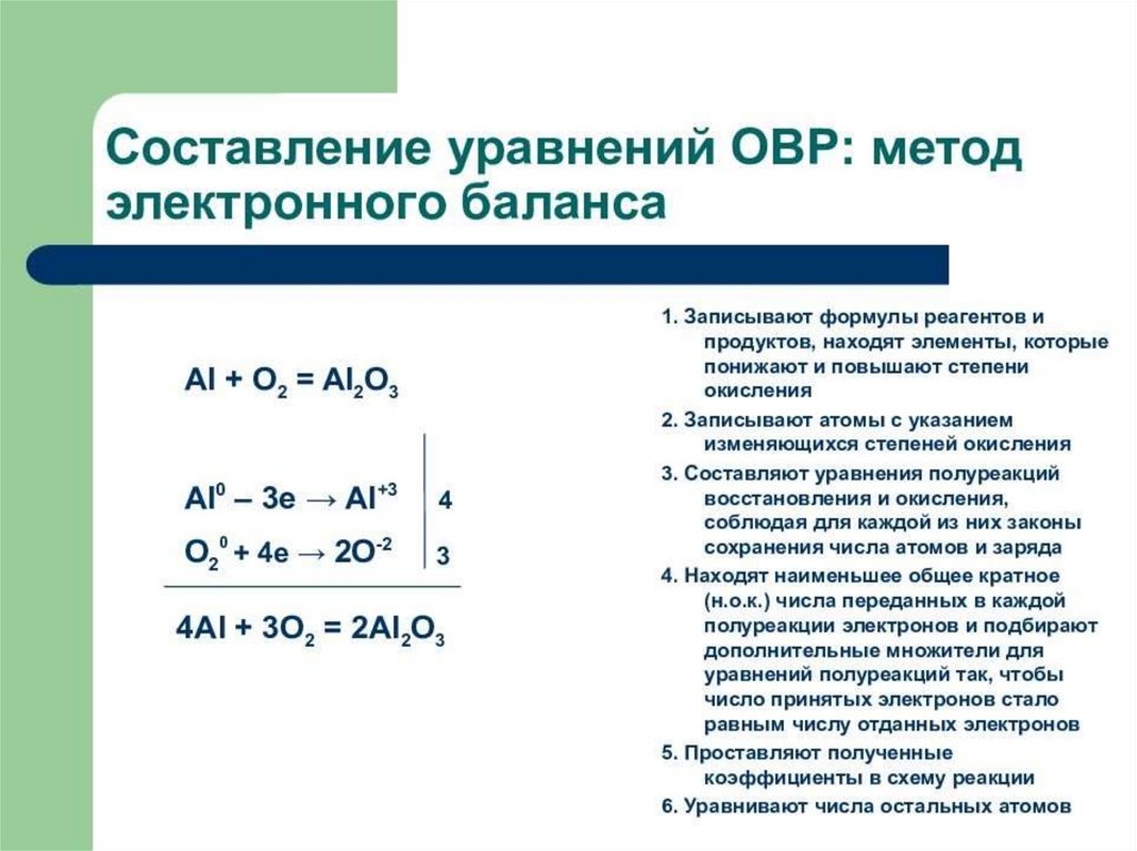 7 42 по данным схемам составьте схемы электронного баланса и уравнения овр cr2o3