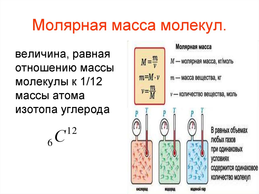 Масса молекулы железа