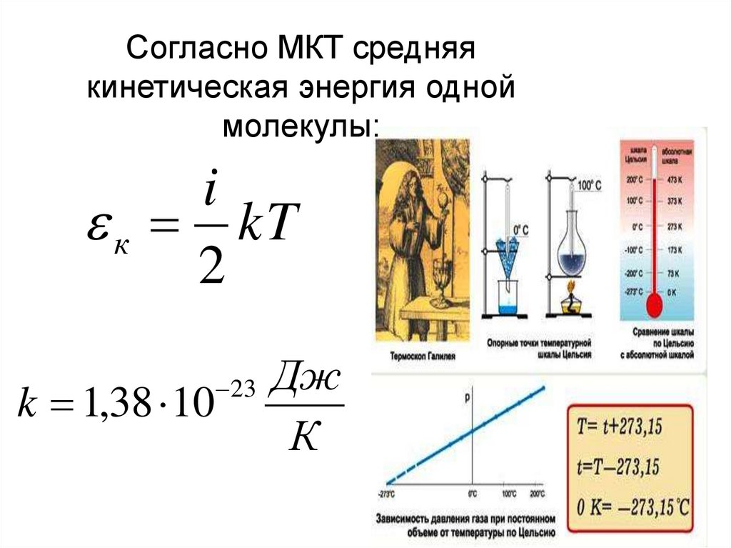 Тепловые процессы физика формулы