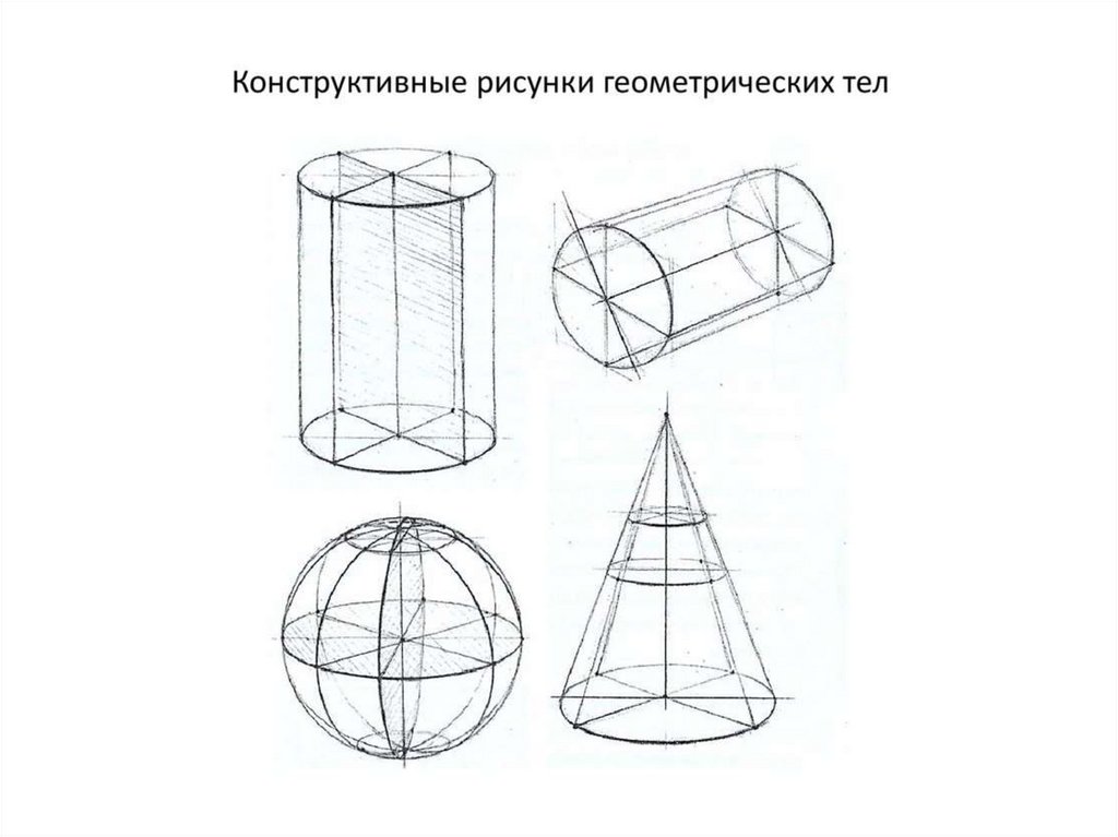 Цилиндр и шар рисунок