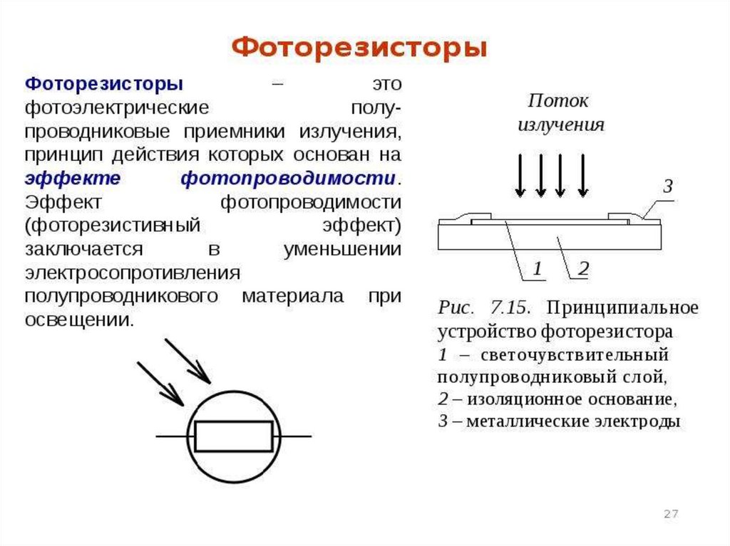 Принцип работы фоторезистора