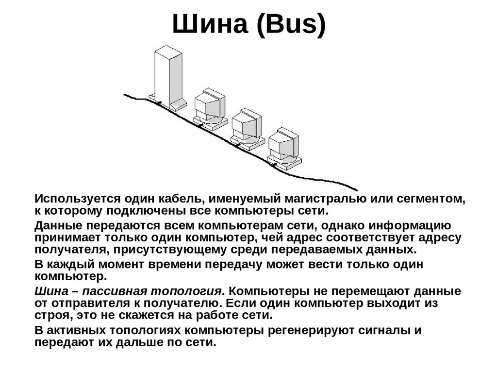 Шина (Bus)