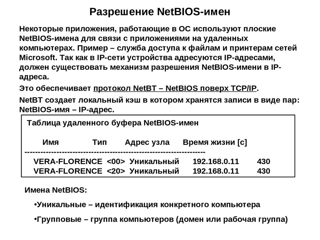 Разрешение NetBIOS-имен