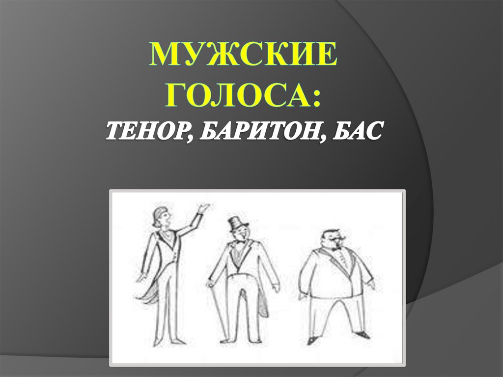 Мужские голоса: тенор, баритон, бас