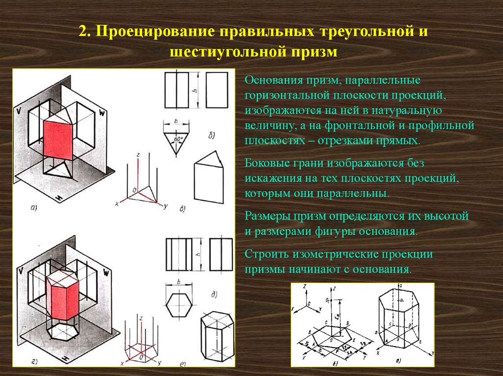 По аксонометрическим проекциям можно получить наглядное и метрически определенное изображение