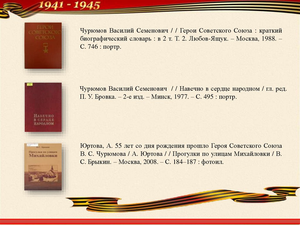 Имена героев сайт. Имена героев в названиях улиц. Имена героев в названиях улиц г. Оренбурга. Имена героев названиях улиц города Черногорска.