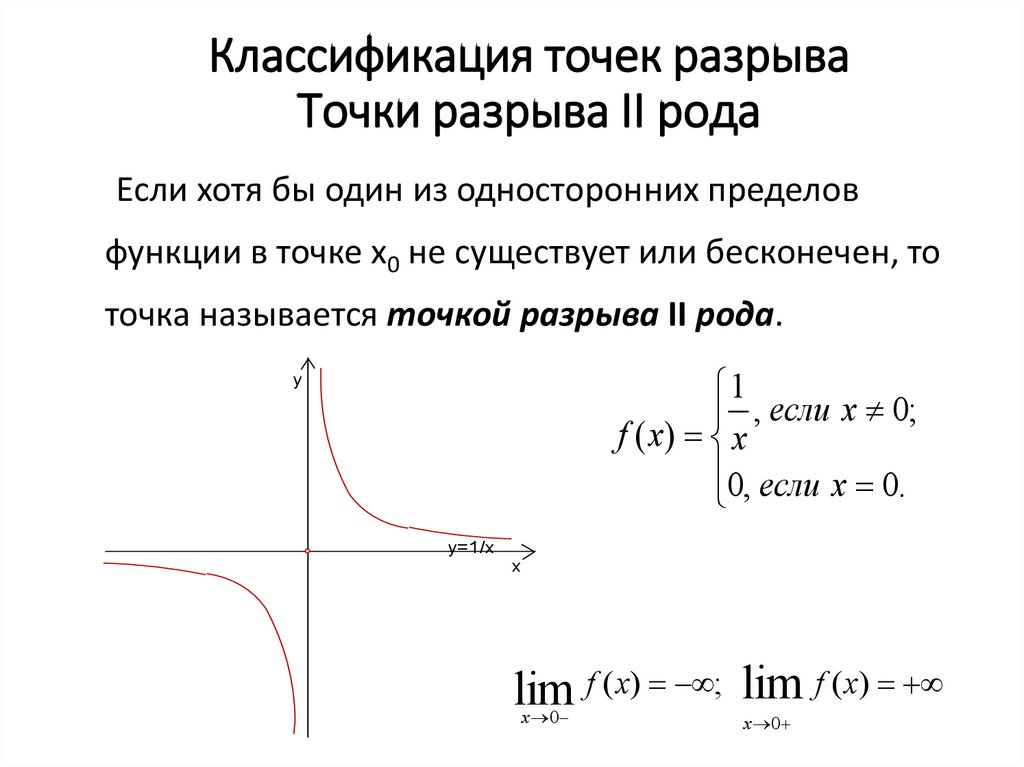 Точки разрыва роды. Точки разрыва функции y=arctg(1/(2-x)). Точки разрыва классификация точек разрыва. Точка устранимого разрыва 2 рода. Устранимый разрыв 1 рода на графике.