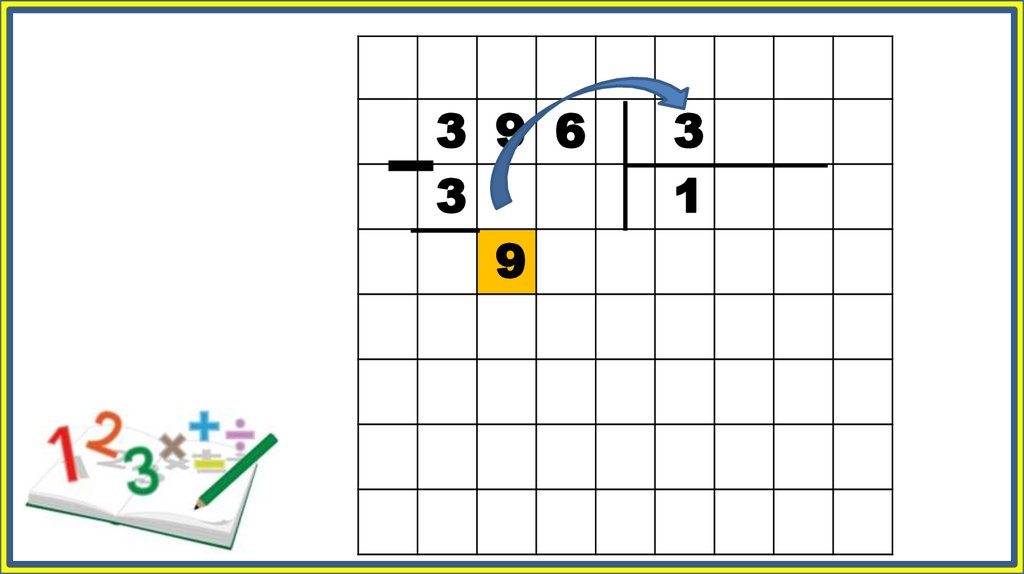 Математика 3 класс алгоритм деления трехзначного числа на однозначное презентация