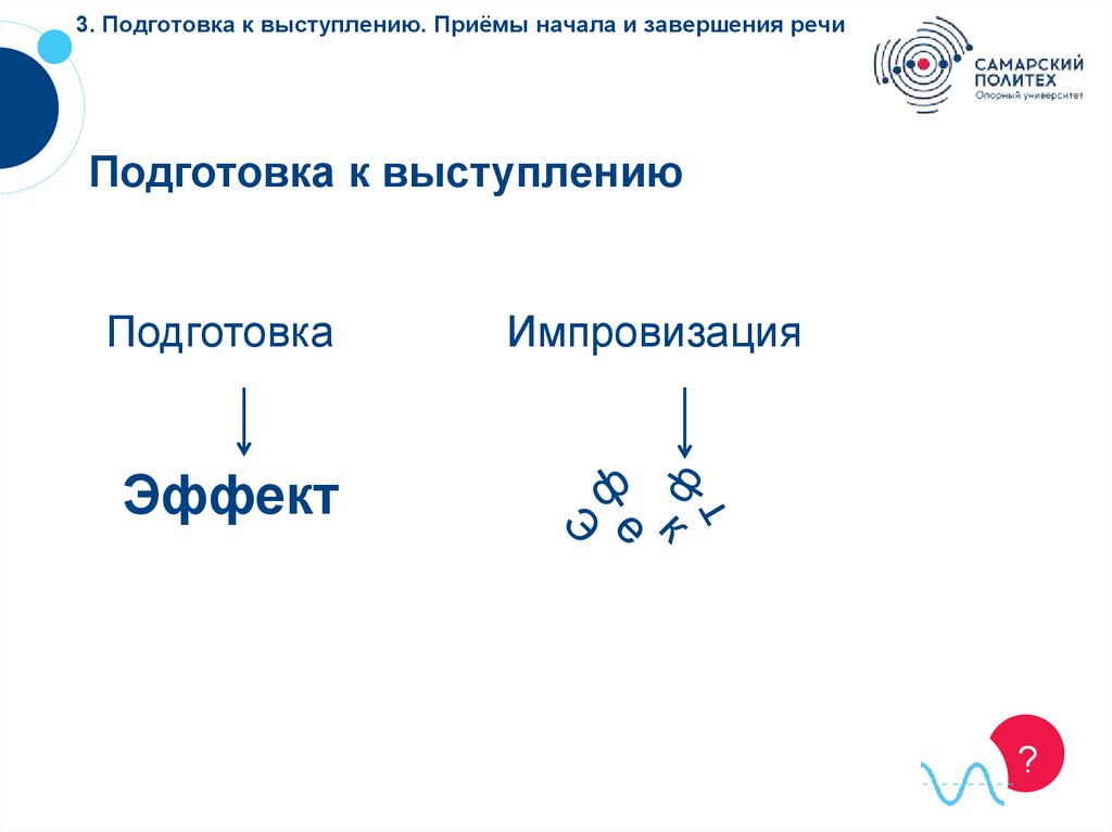 3. Подготовка к выступлению. Приёмы начала и завершения речи