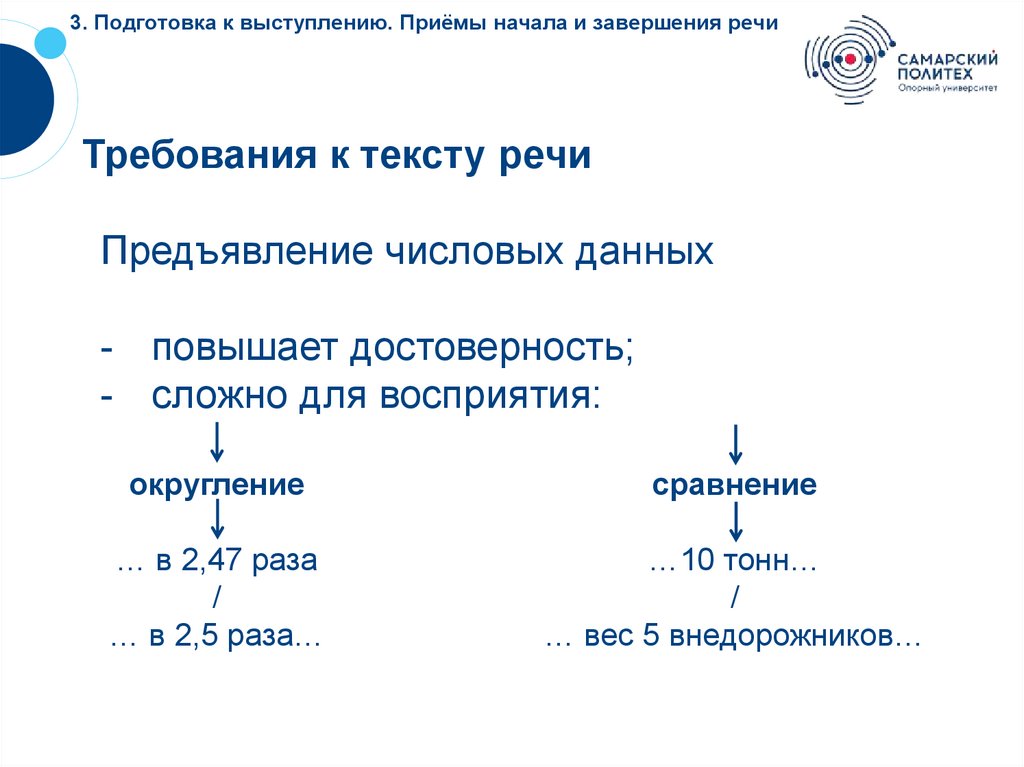 3. Подготовка к выступлению. Приёмы начала и завершения речи